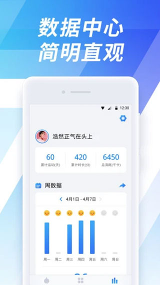 7分钟运动图1