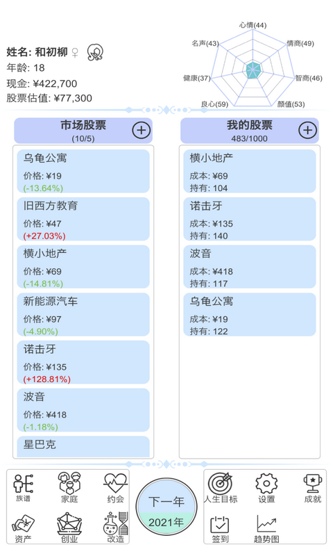 天才投资家图3