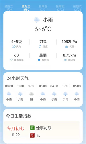 新华天气