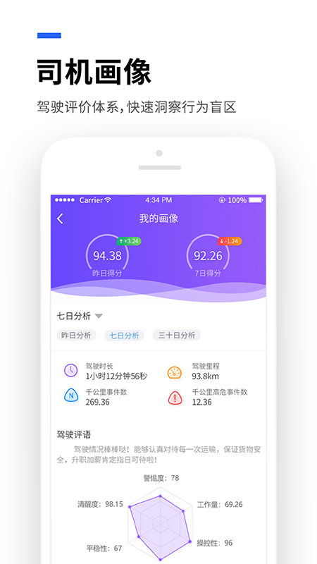 运到了app