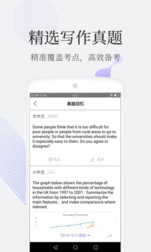 小站雅思图1