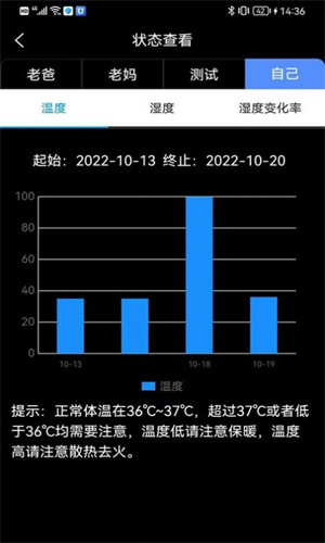 智能低血糖监测手环图2