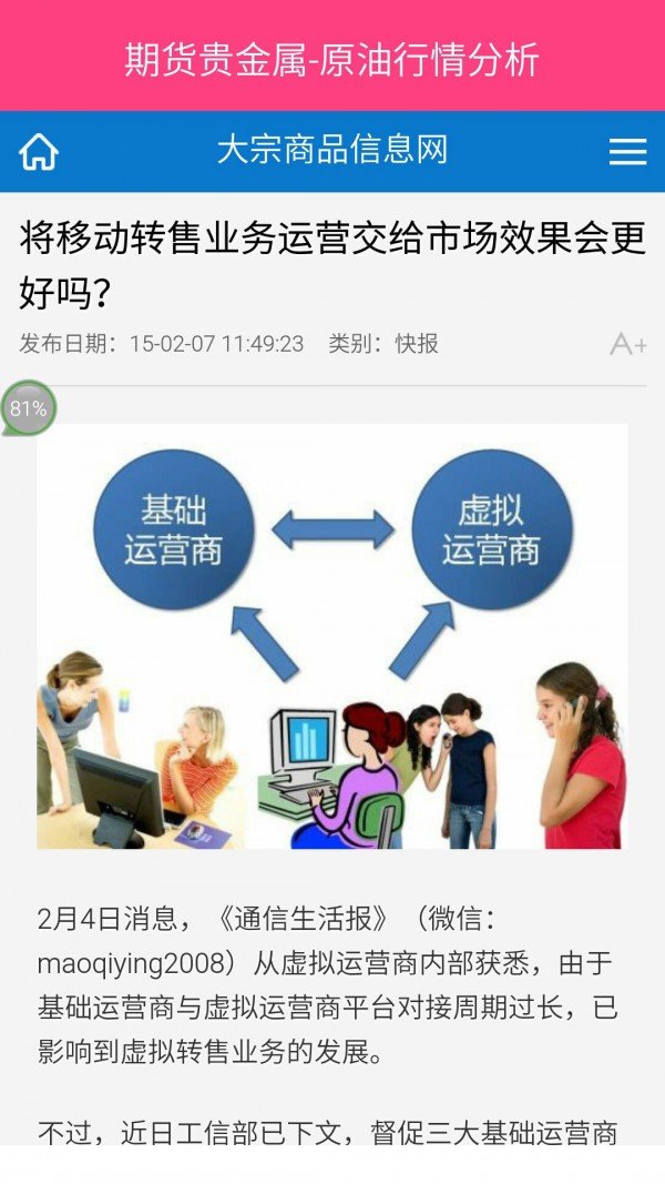 贵金属期货宝截图1