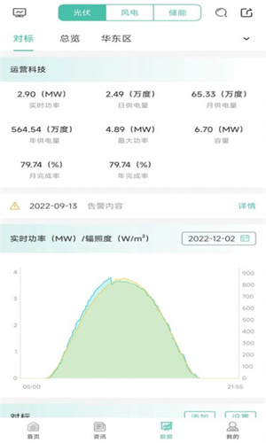 鑫翼连-0