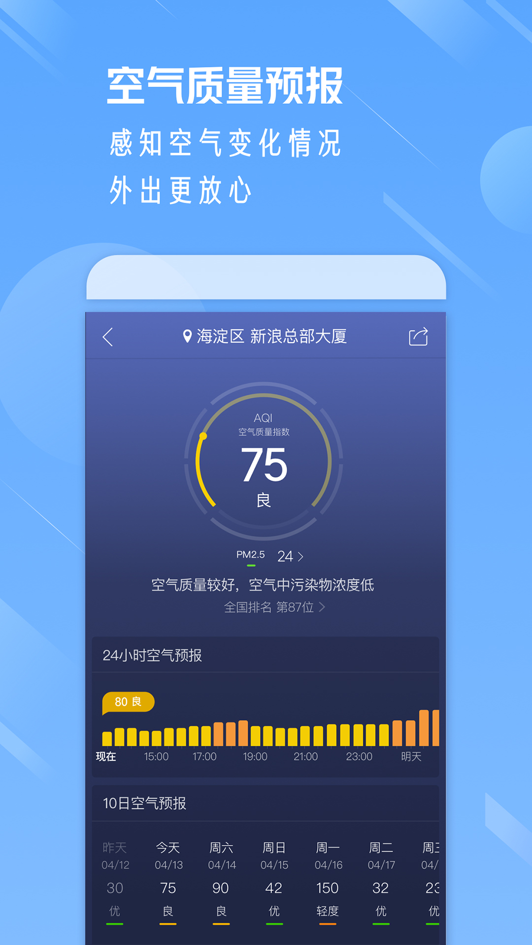 天气通截图1