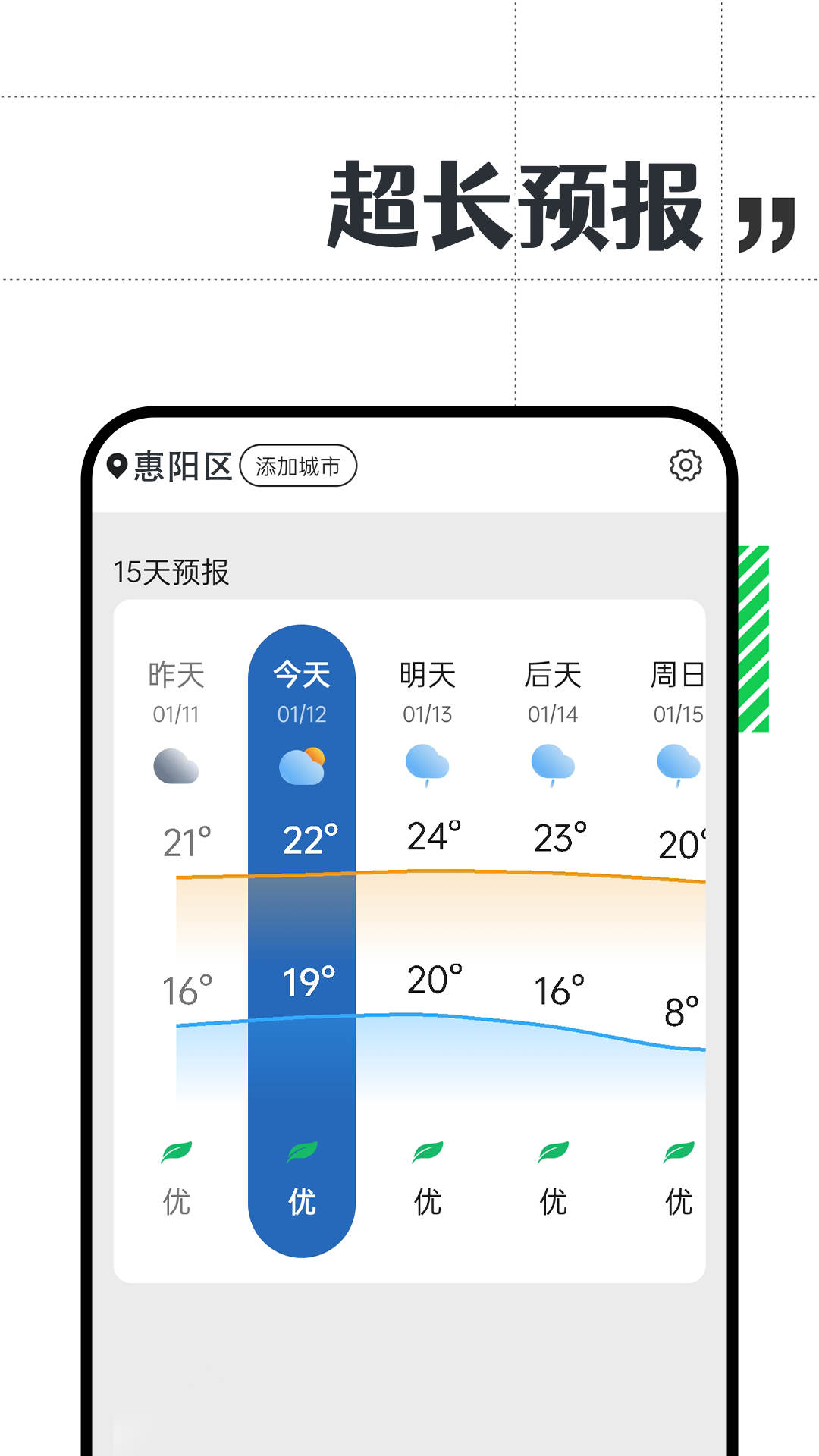 余晖天气图3