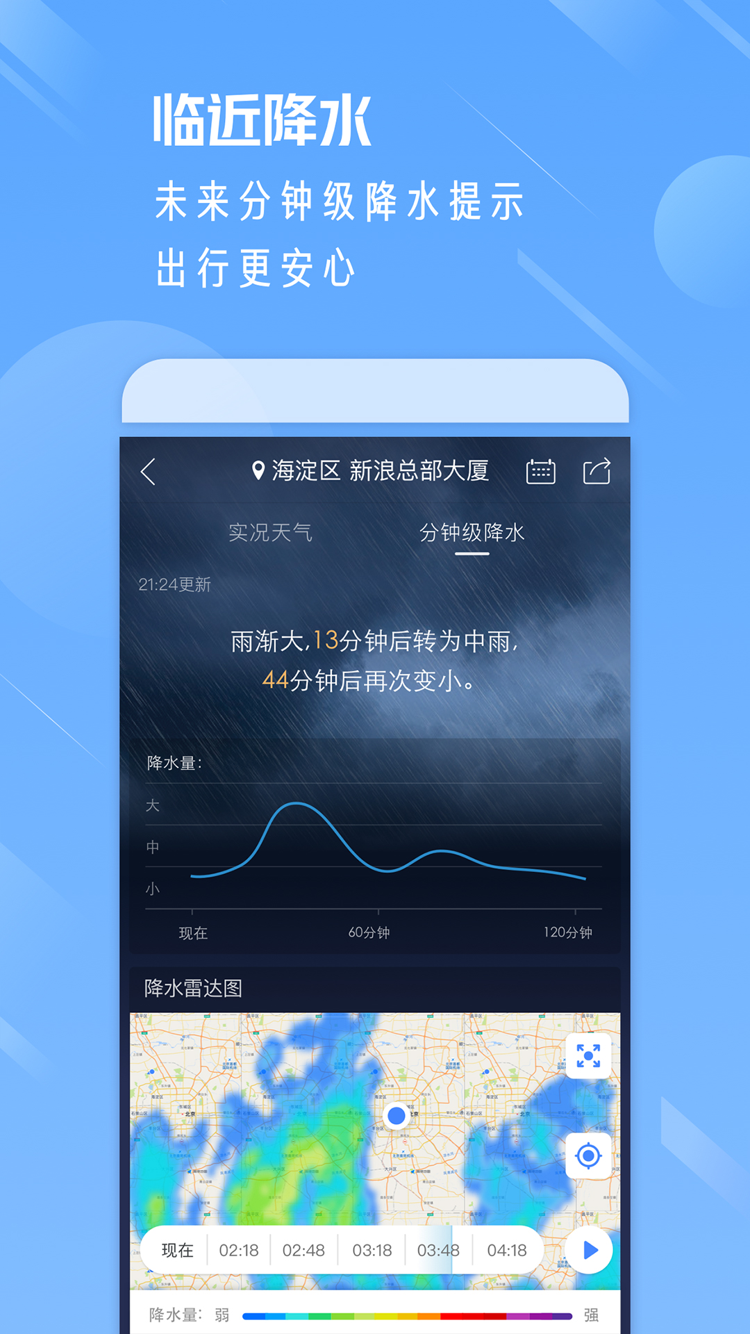 天气通app