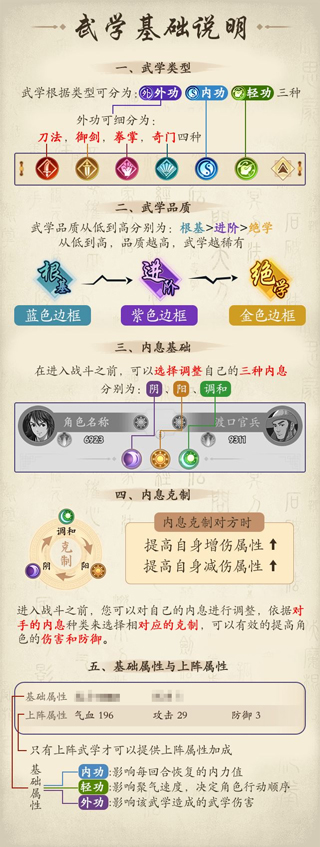 无名江湖