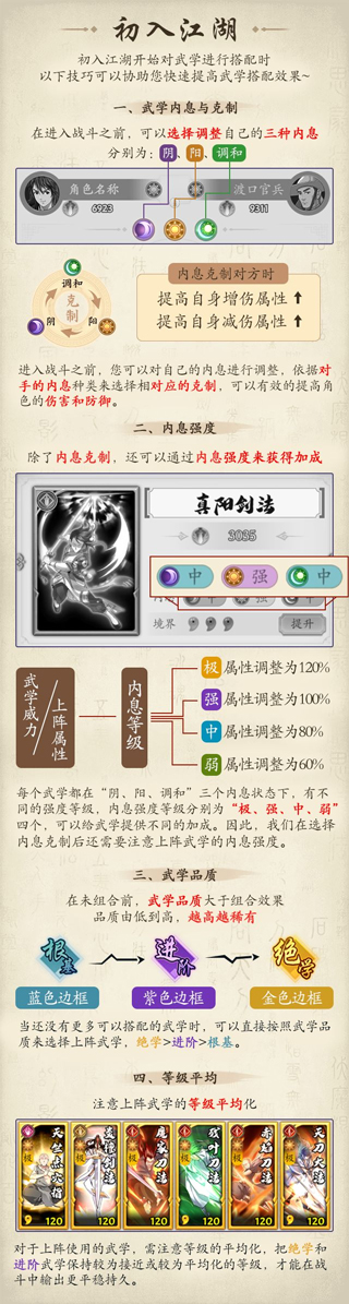 无名江湖