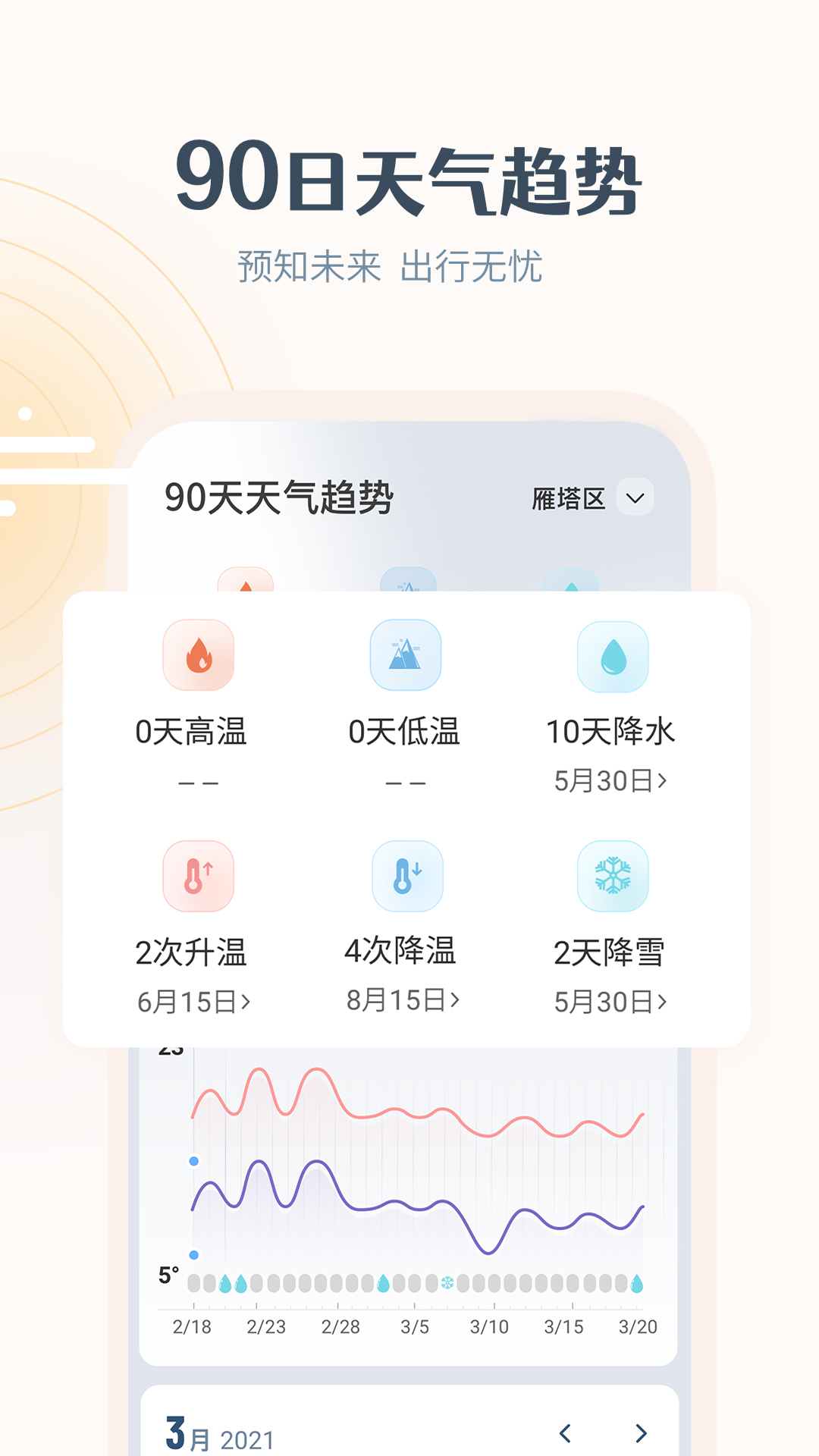 最美天气2021新版下载截图1