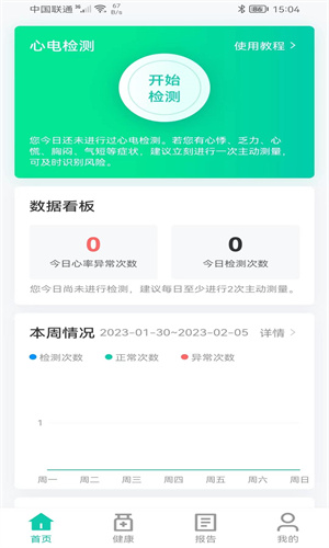 佩特健康图2