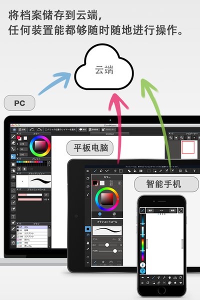 图2
