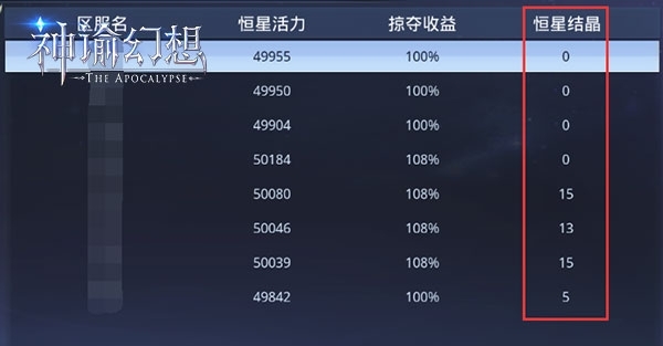 神谕幻想无限钻石