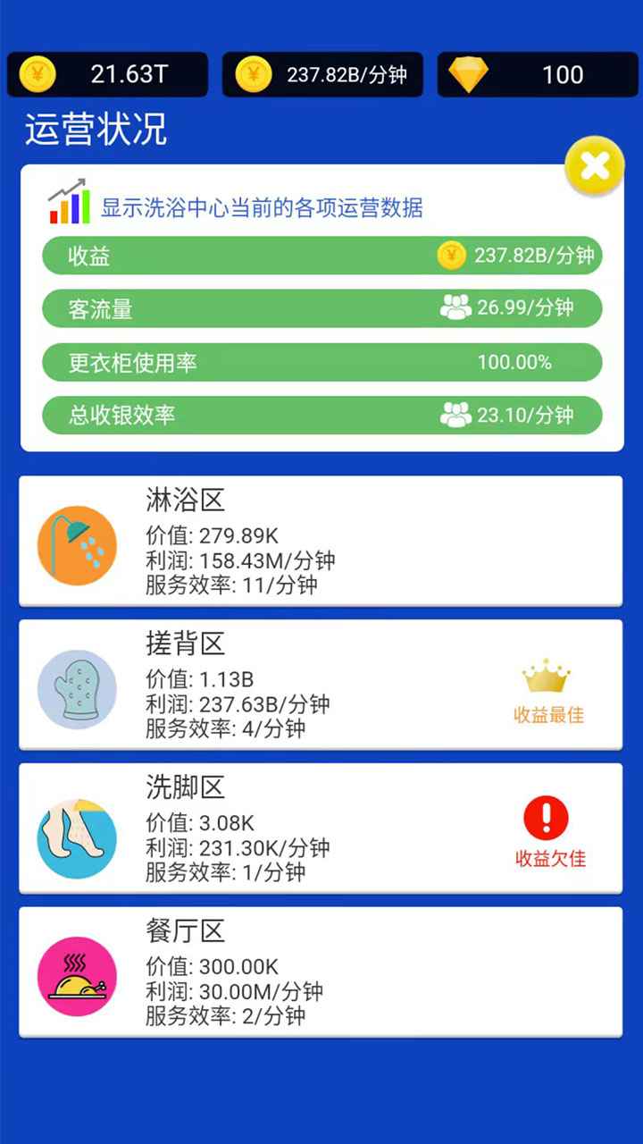 浴皇大帝图1