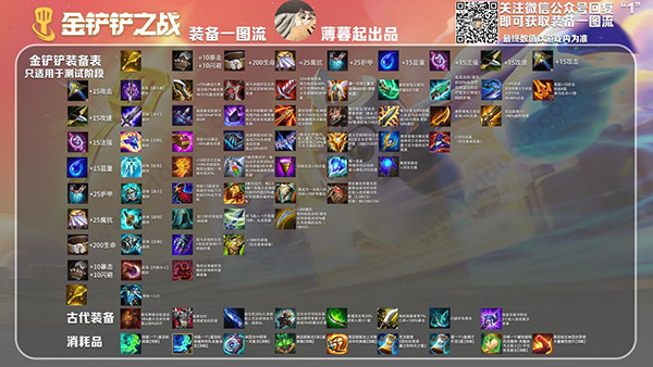 金铲铲之战无限金币单机版