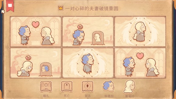 奇葩大挑战图2