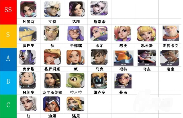 火力苏打