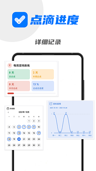 点滴进度图2