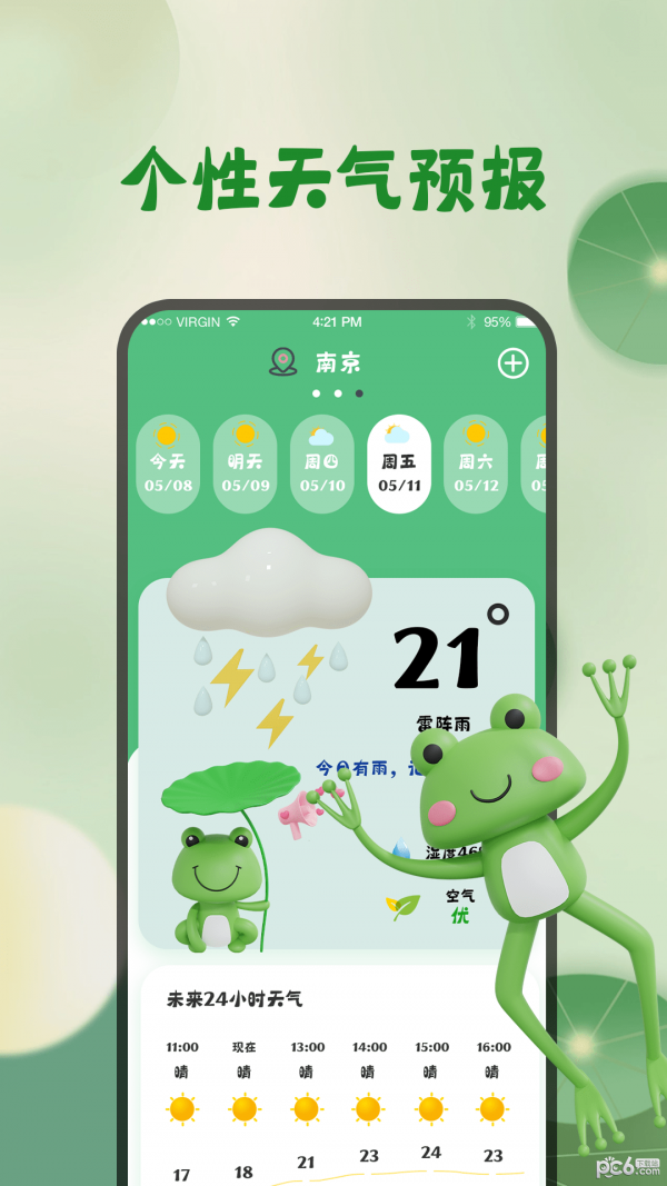 青蛙旅行天气预报图1