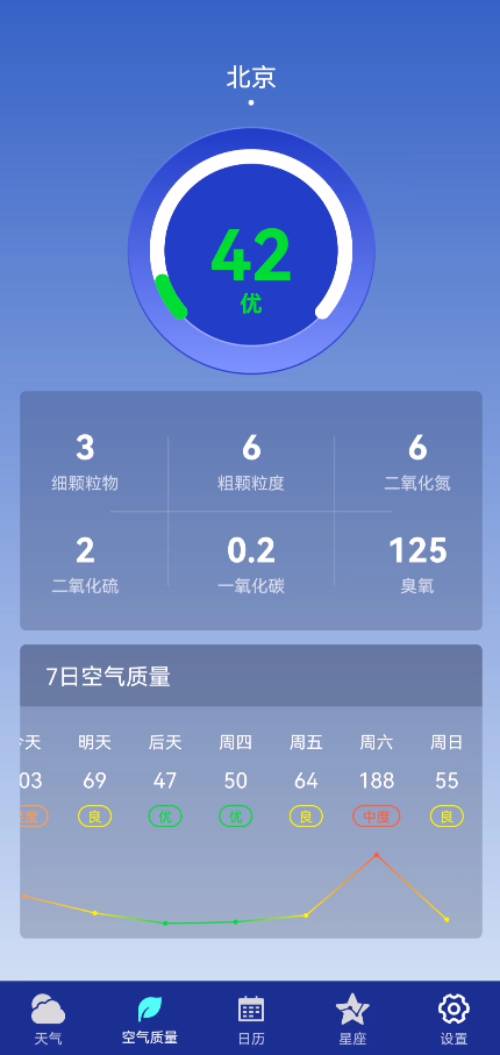 早间天气App手机版图1