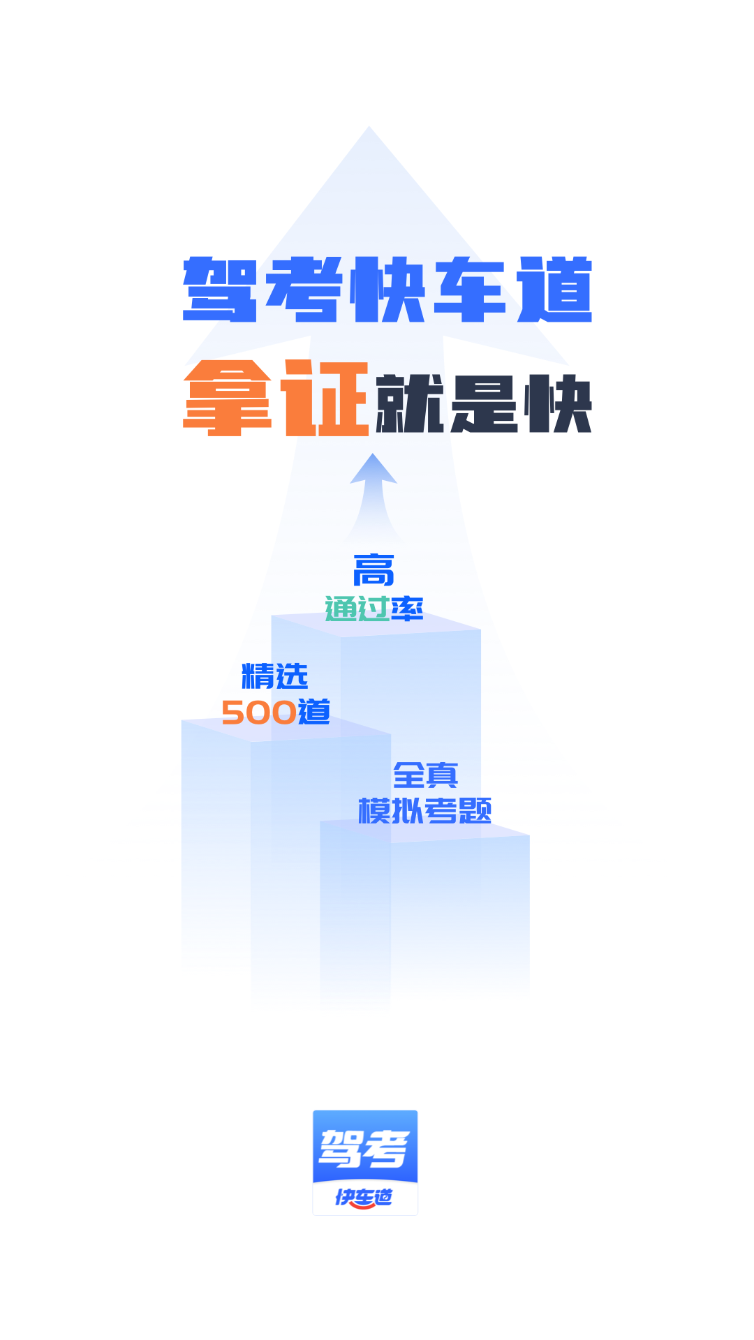 驾考快车道截图4