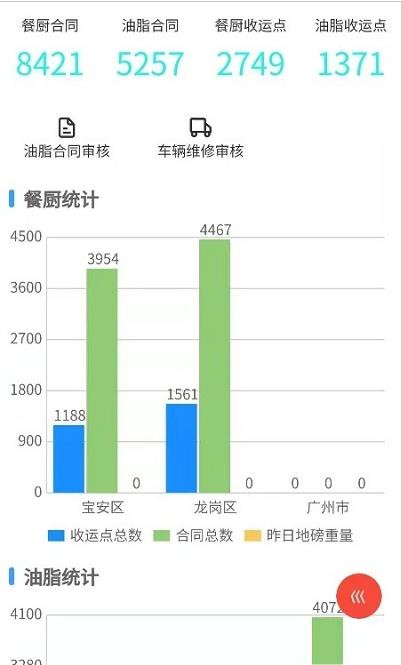 小笨狮app官方版图1