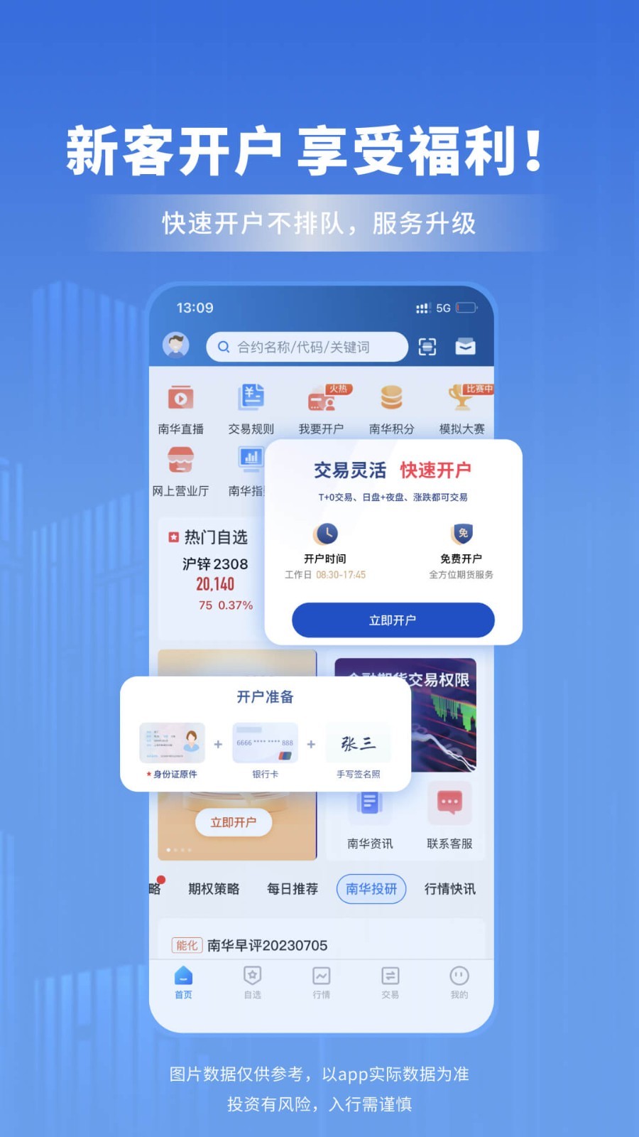 南华期货