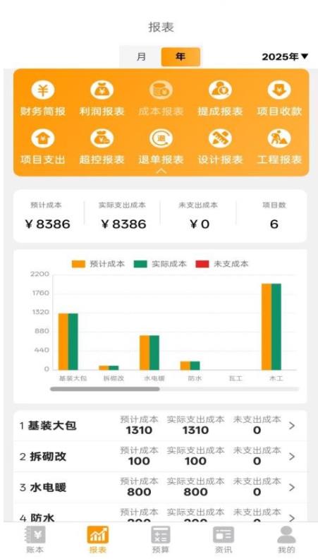 装企财多多软件图2