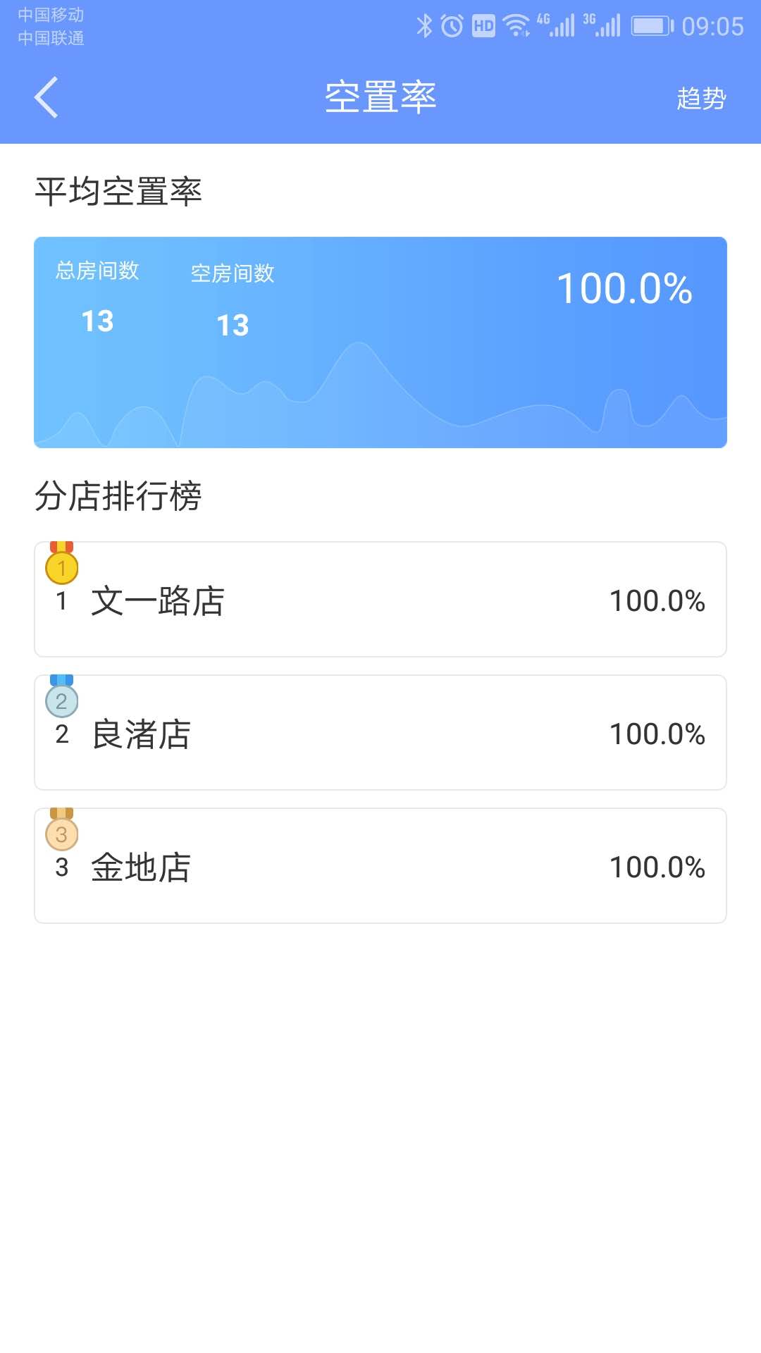 好房管家手机版