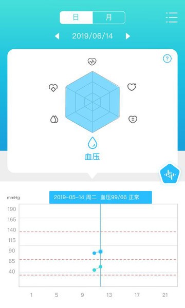 脉迹app图2