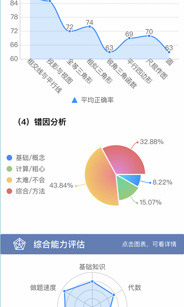初中数学宝典app图2