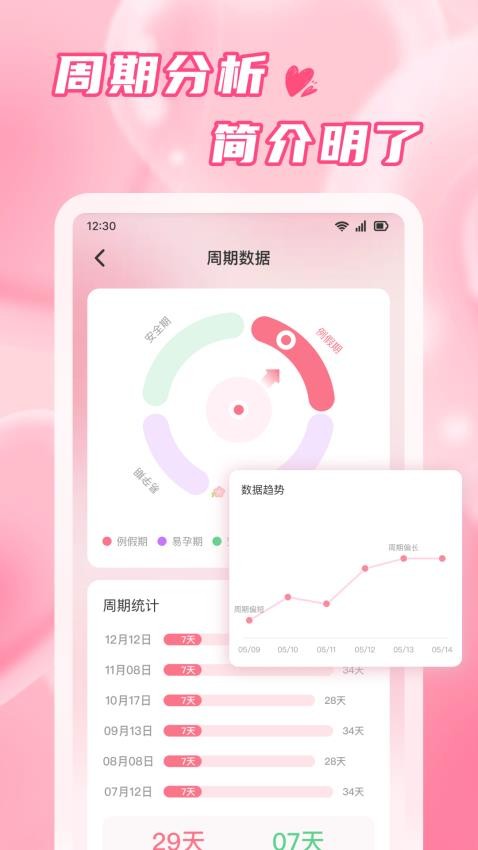 粉柚大姨妈app图1