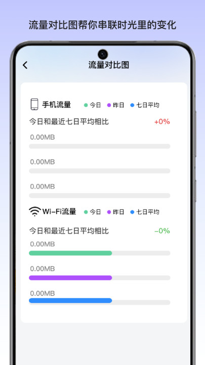 拂云流量助手app