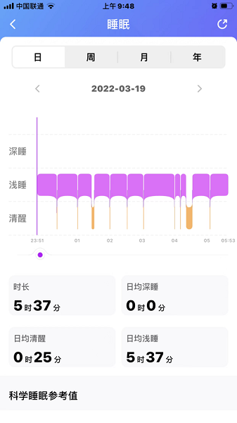 京造穿戴app图2
