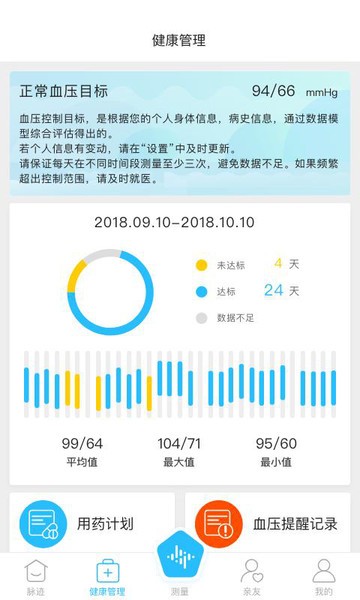 脉迹app图3