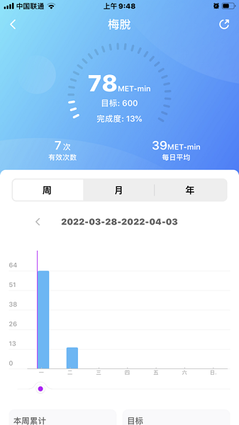 京造穿戴app