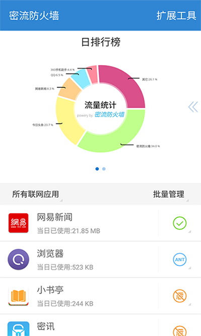 密流防火墙app