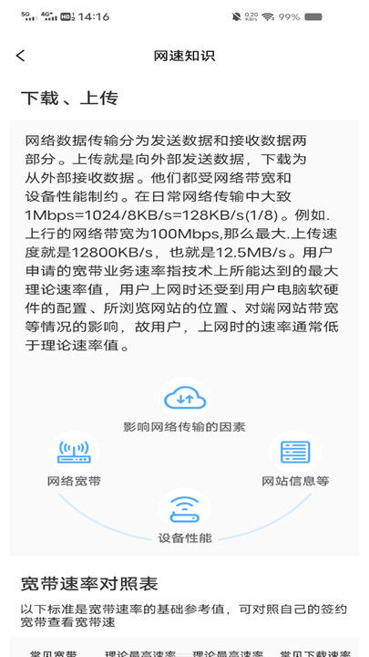 万能WiFi省流连手机版图3