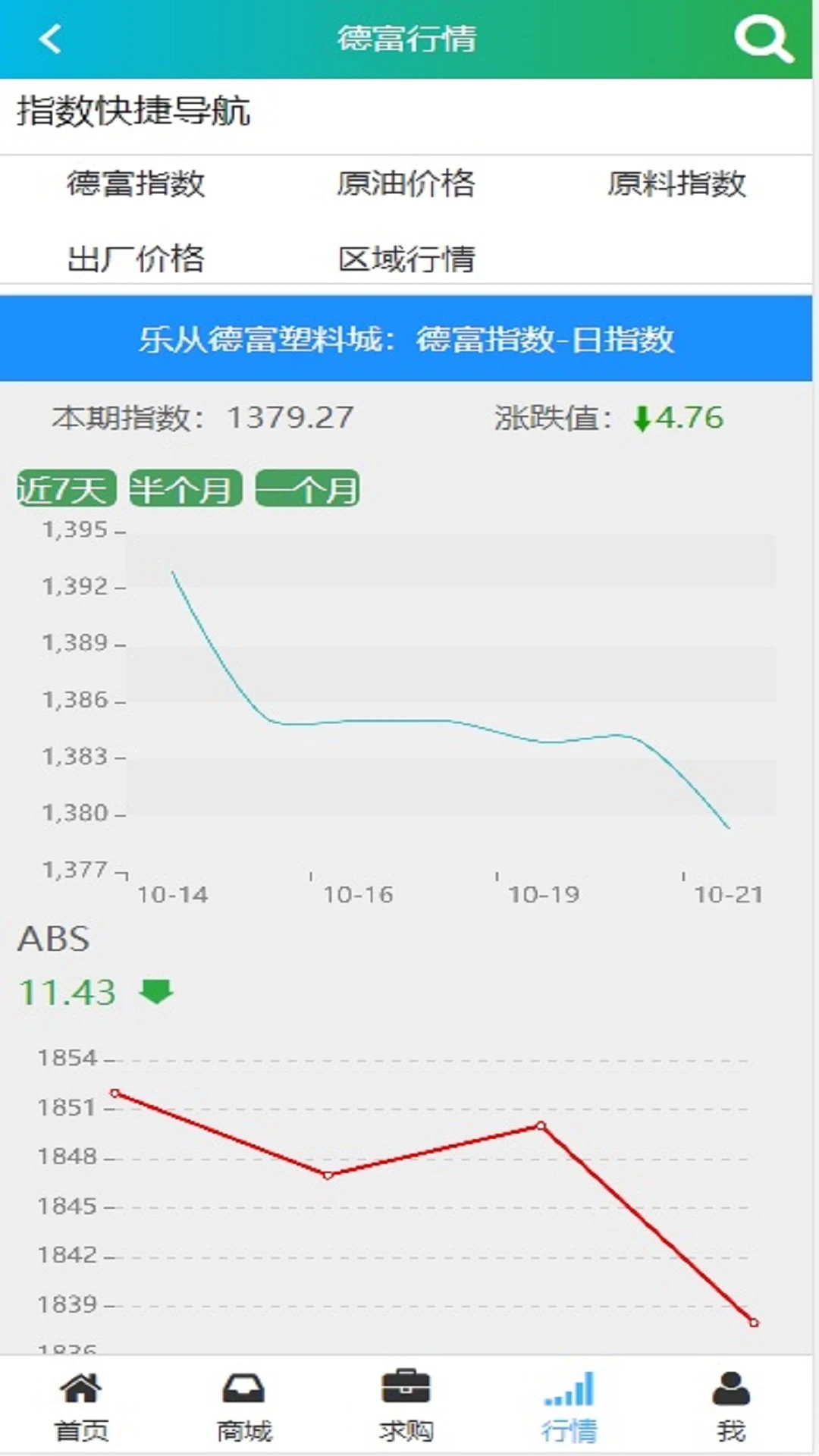 德富塑料网app图2