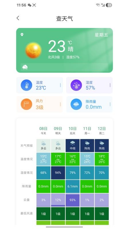 智农app图1