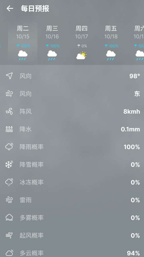 晨光气象预报app图3