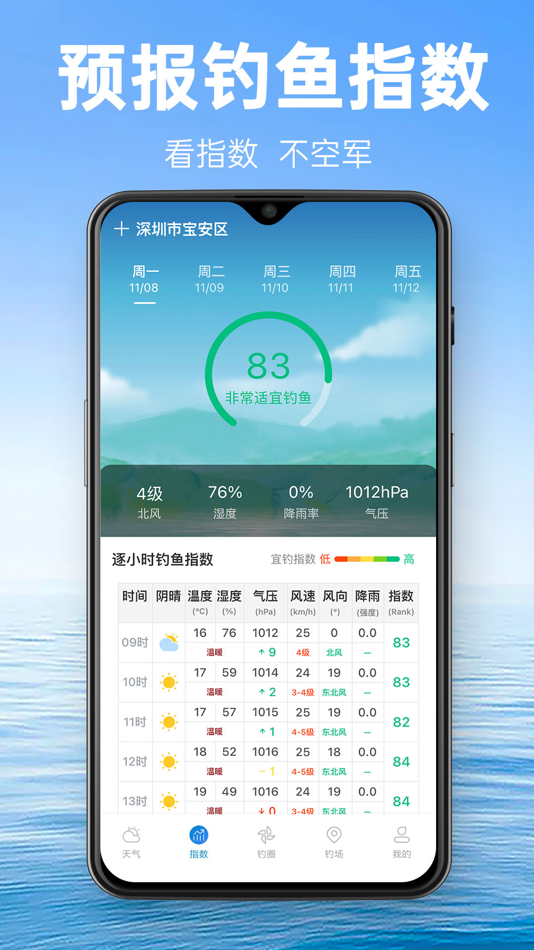 钓鱼通app图1