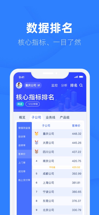啄越助手软件图4