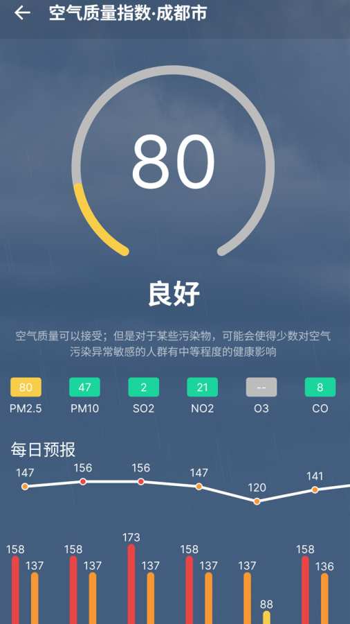 晨光气象预报app图1