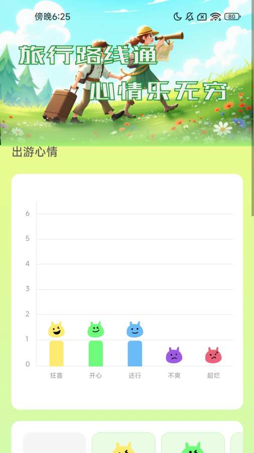 旅行路线通app图2