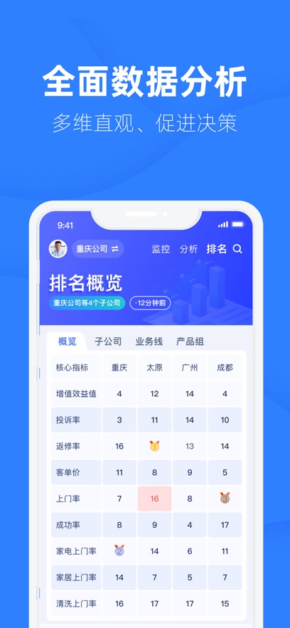啄越助手软件图3