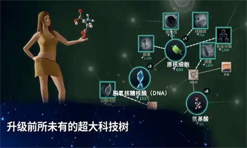 怪物进化论图3