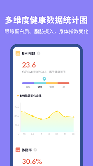 热量计算器软件图4