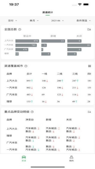 洞见引擎软件图2