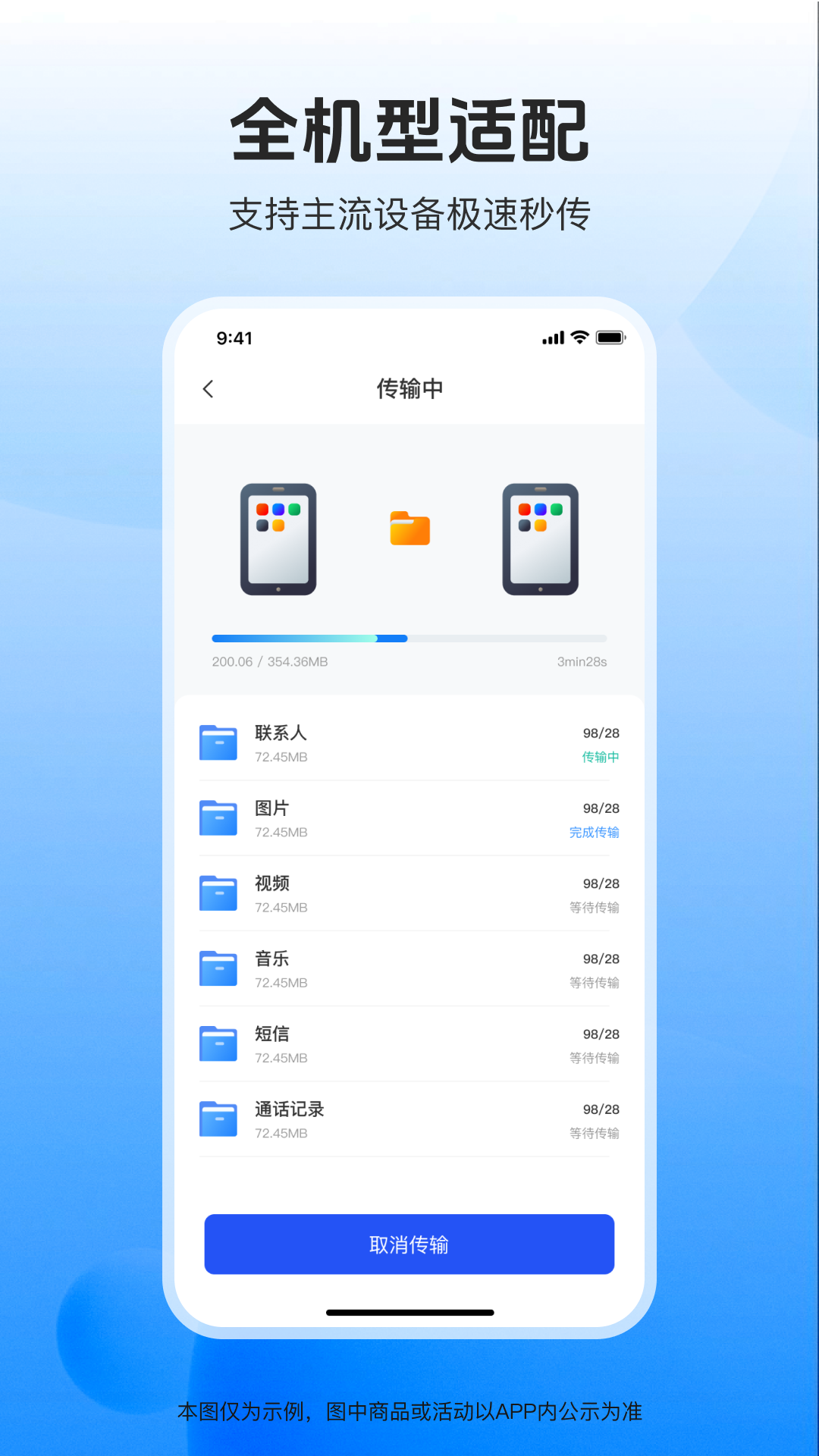 手机互转换机能手app
